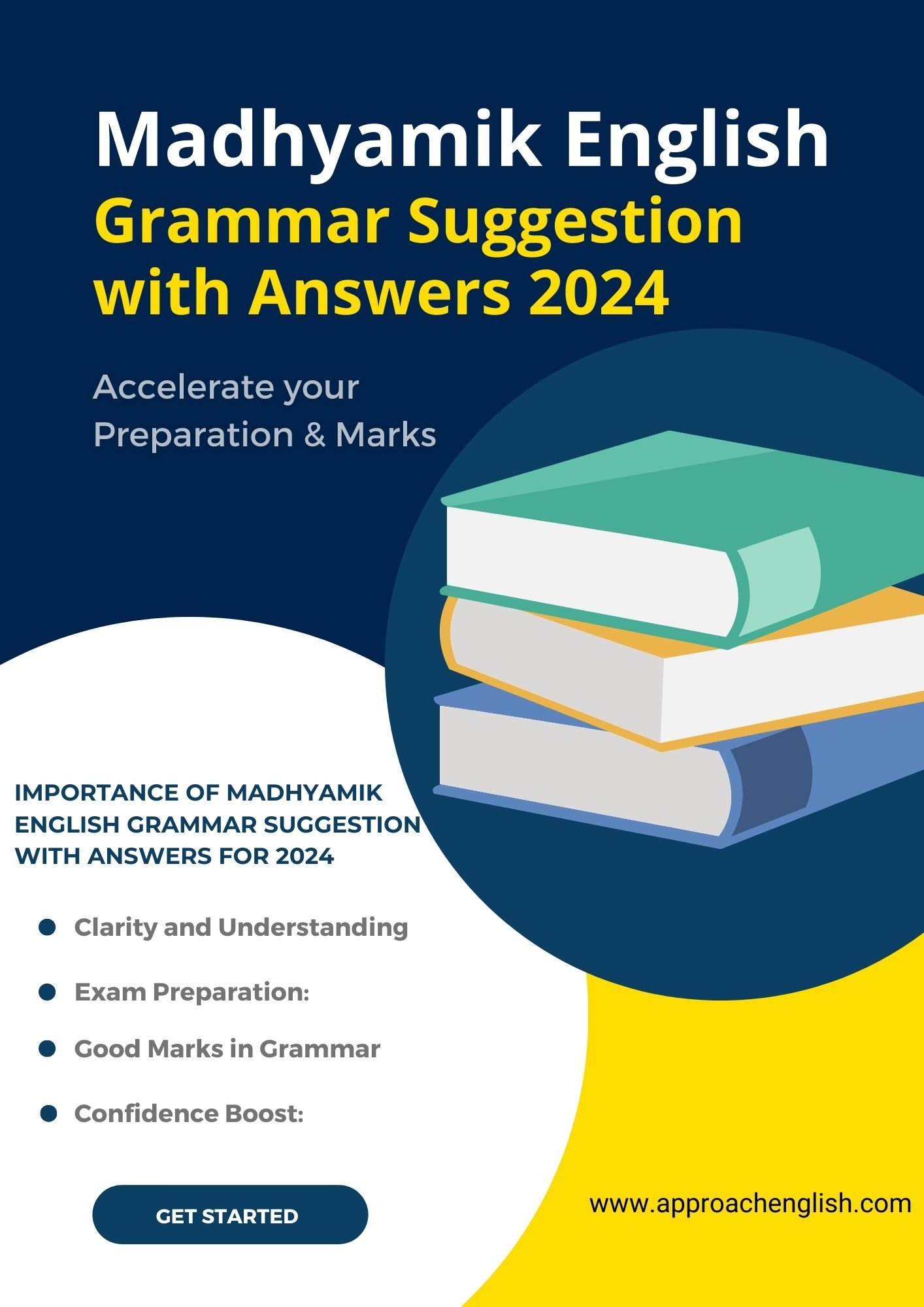 Madhyamik English Grammar Suggestion with Answers 2024