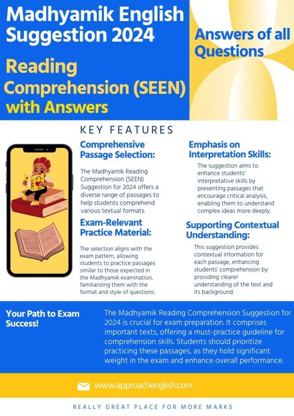 Madhyamik English Reading Comprehension (SEEN) Suggestion 2024